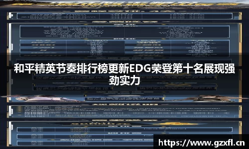 和平精英节奏排行榜更新EDG荣登第十名展现强劲实力