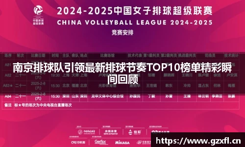南京排球队引领最新排球节奏TOP10榜单精彩瞬间回顾